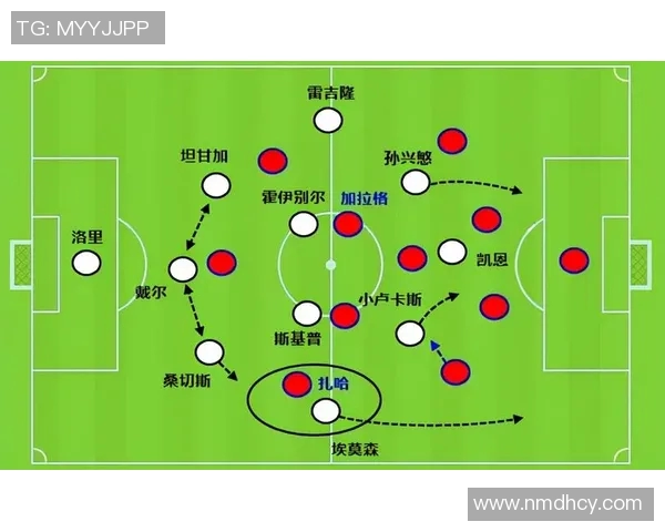 英超球队边路进攻战术演变及效果分析