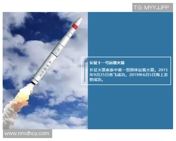 【深度解析】火箭近况+未来走势预测